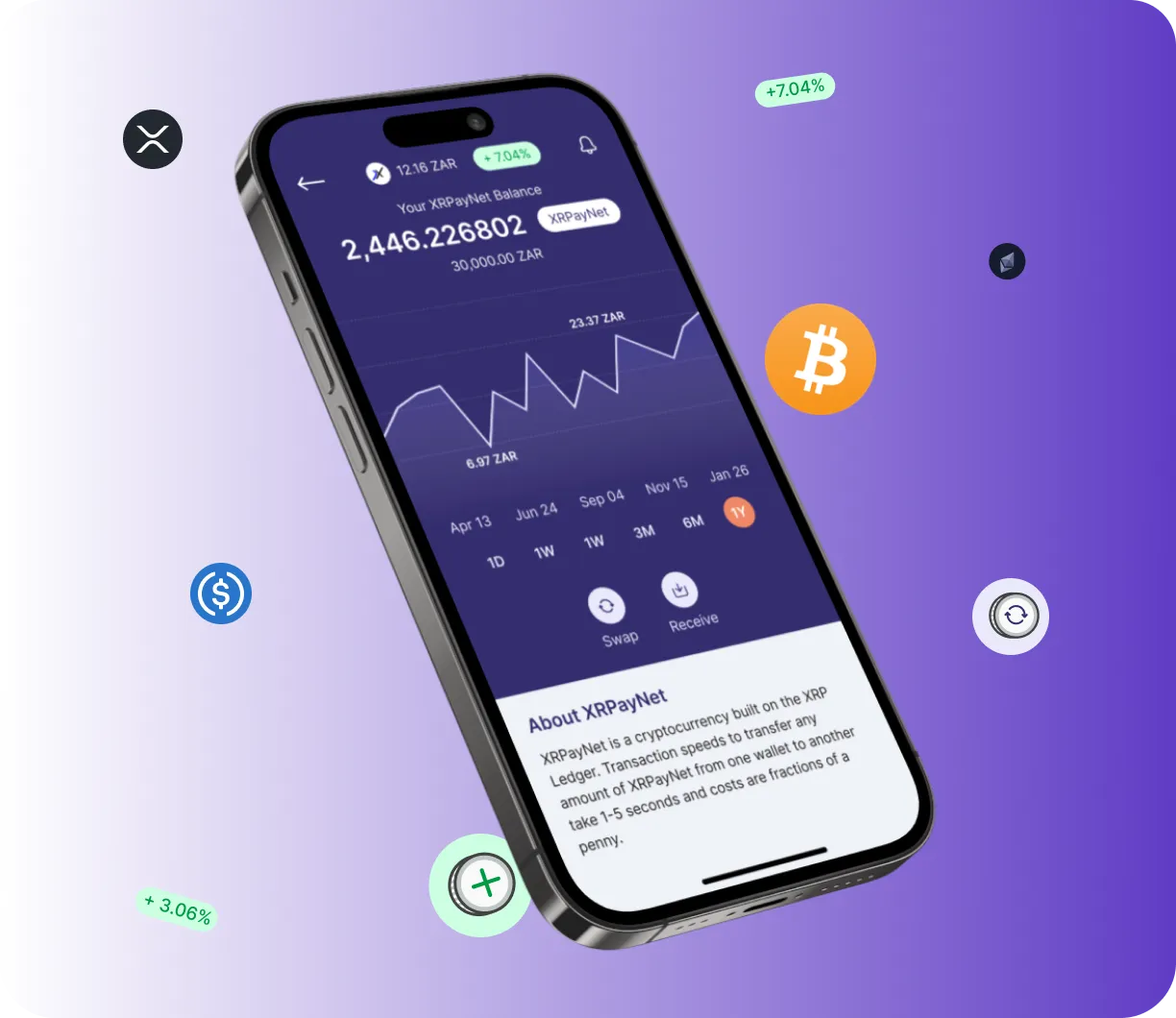 Libro Etherifable - O que é o Libro Etherifable?